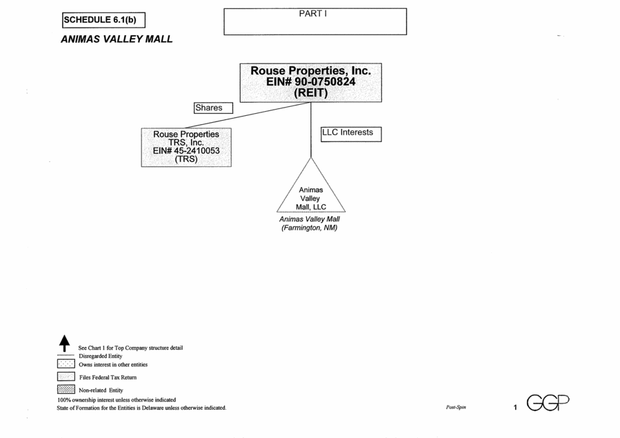 Nm Tax Refund Cycle Chart