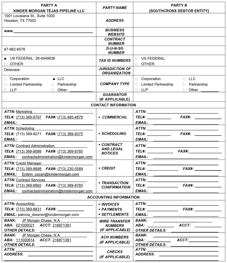 Kinder Morgan Organizational Chart