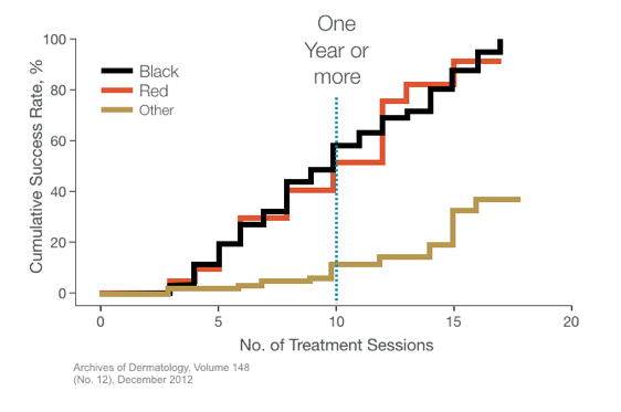 treatmentsessionsgrapa04.jpg