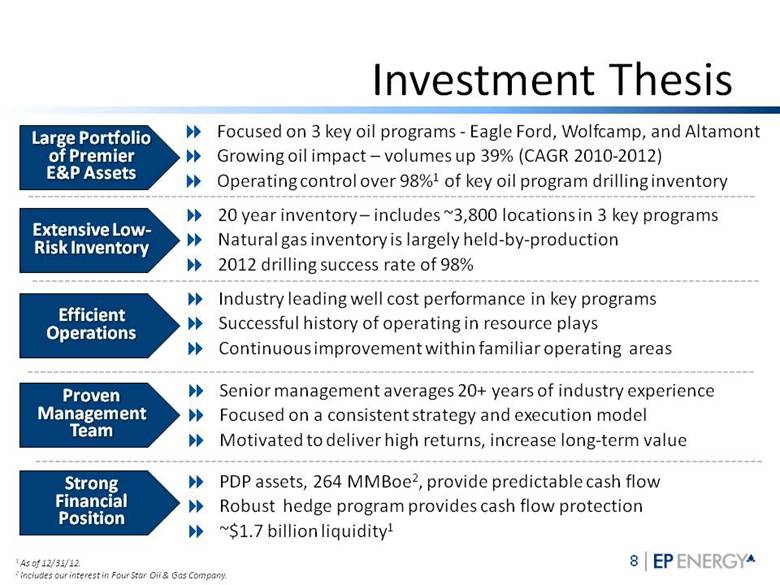 1 page investment thesis