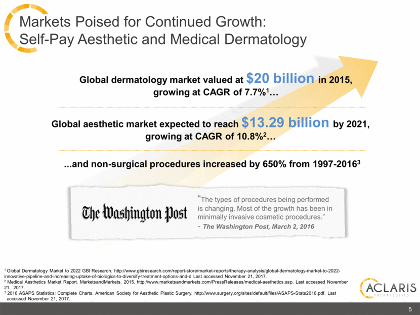 New Microsoft Word Document_slide005.gif