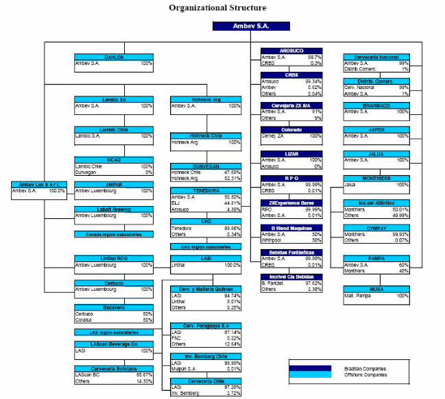 Delaware Workers Compensation Permanency Chart