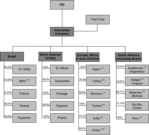 Brixment Color Chart