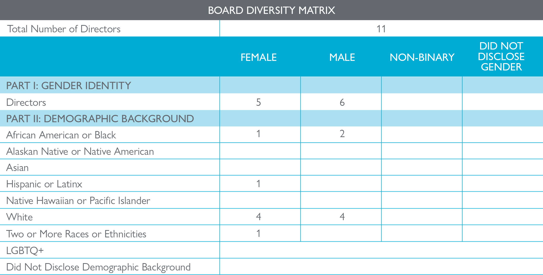 Board_Diversity_Matrix.jpg