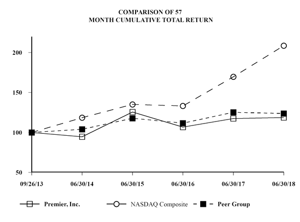 chart-6ddb3e9cf4ee5fa6871.jpg