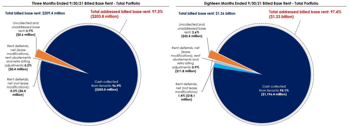 https://www.sec.gov/Archives/edgar/data/1581068/000158106821000041/billedcharts.jpg