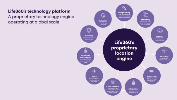 Are scientists playing God? – Life360