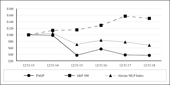 chart-ed088b99d349584094c.jpg