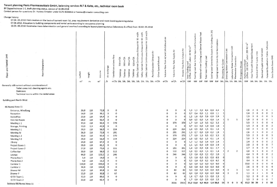 pirs12312018ex1030fi_image15.gif