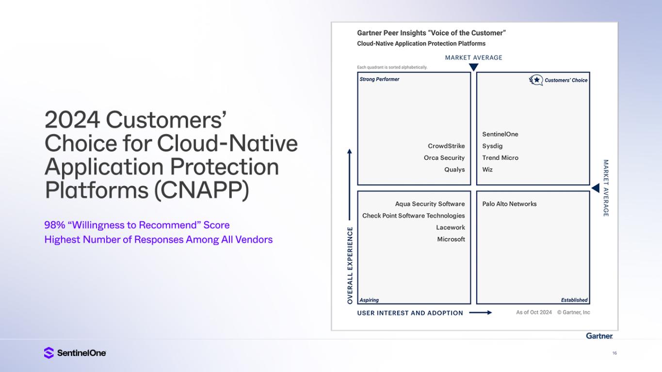 slide16