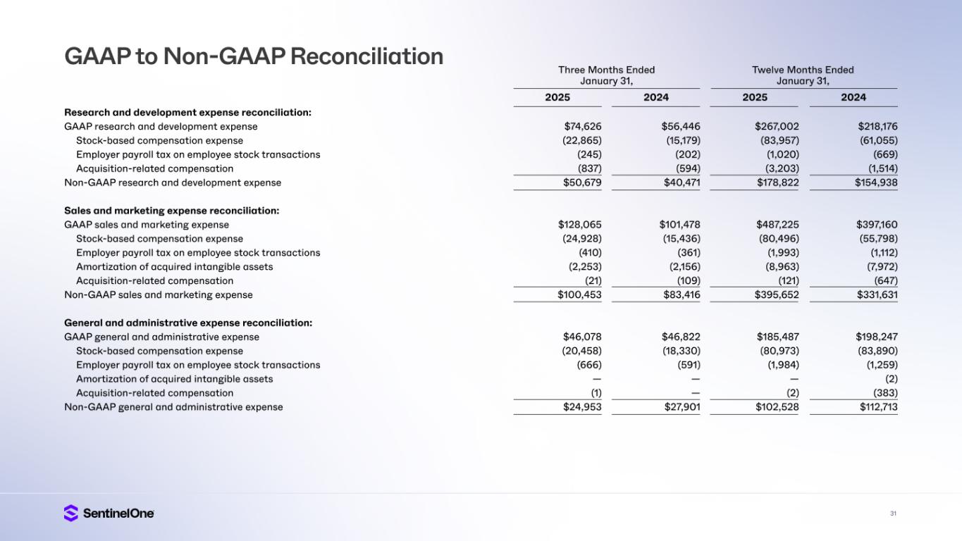 slide31