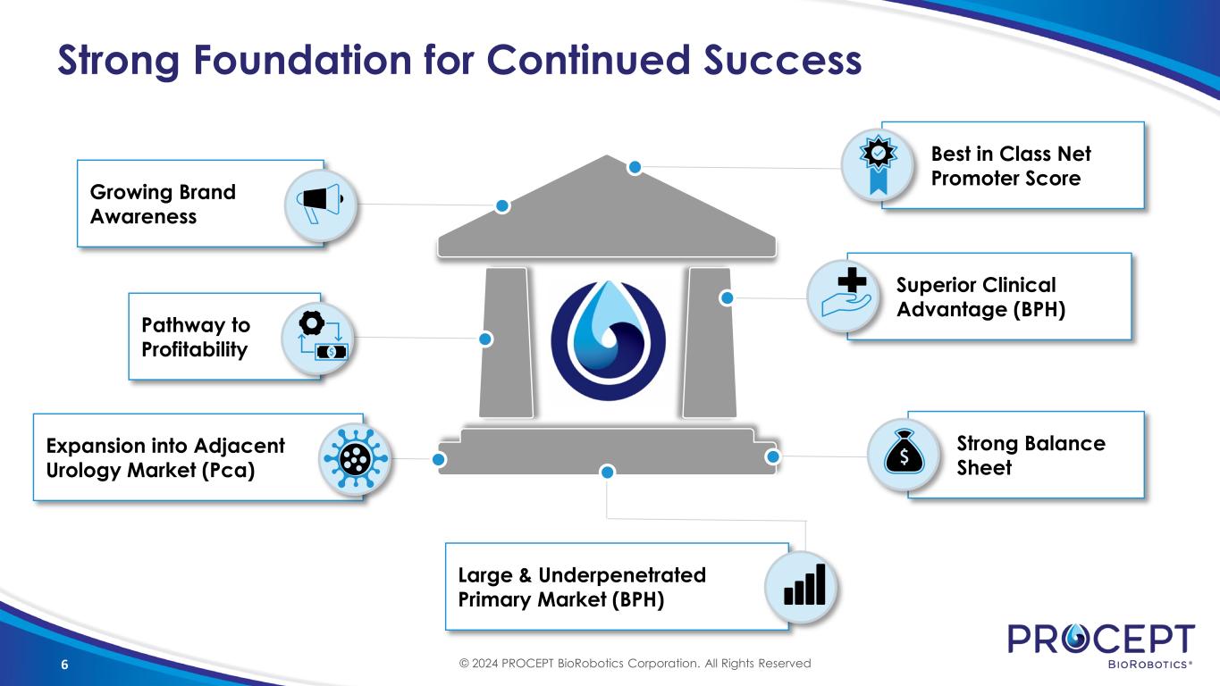 slide6