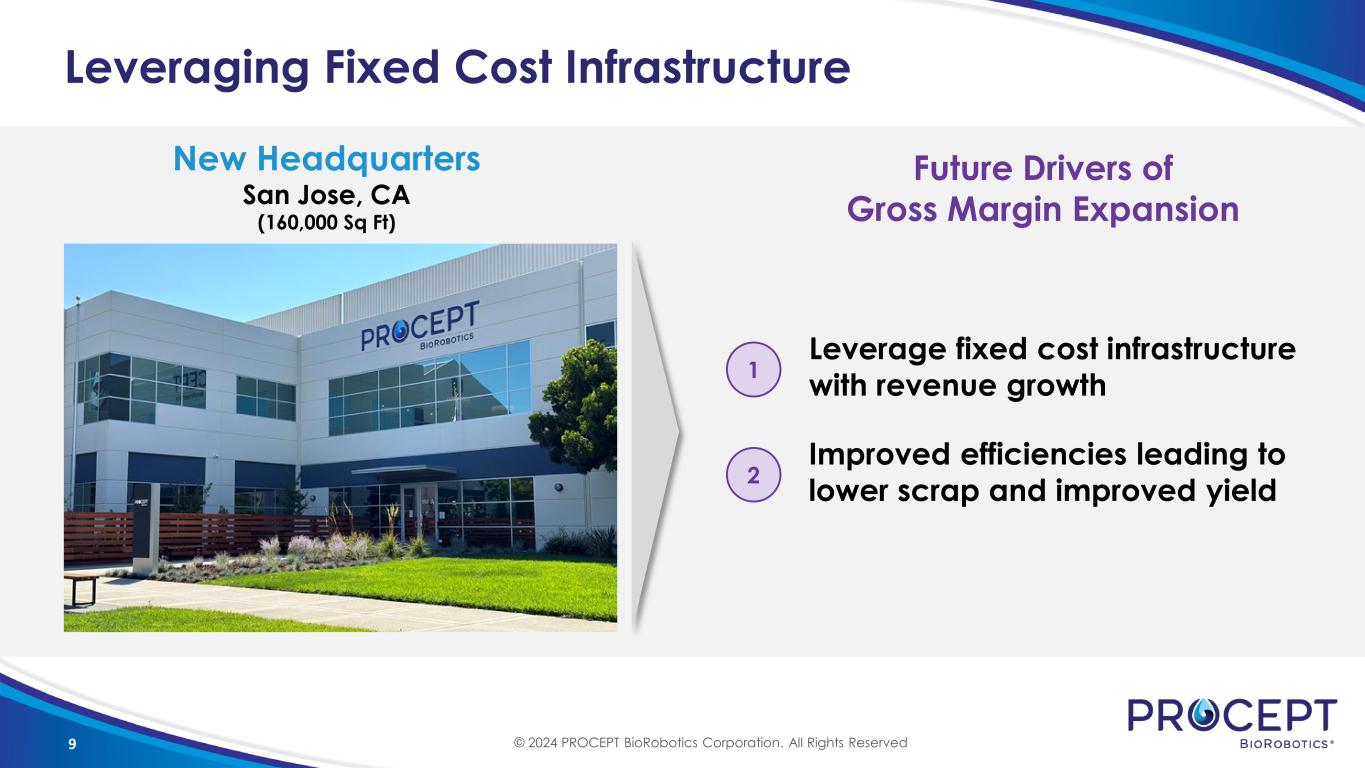 slide9