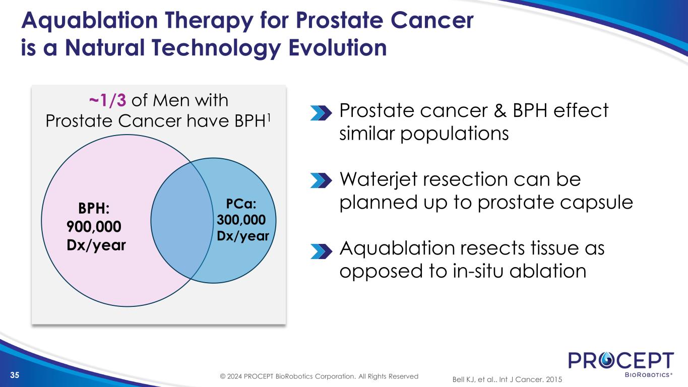 slide35