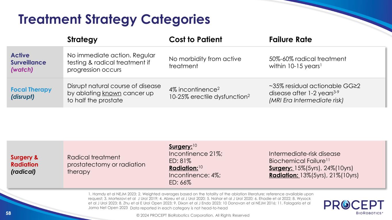 slide58