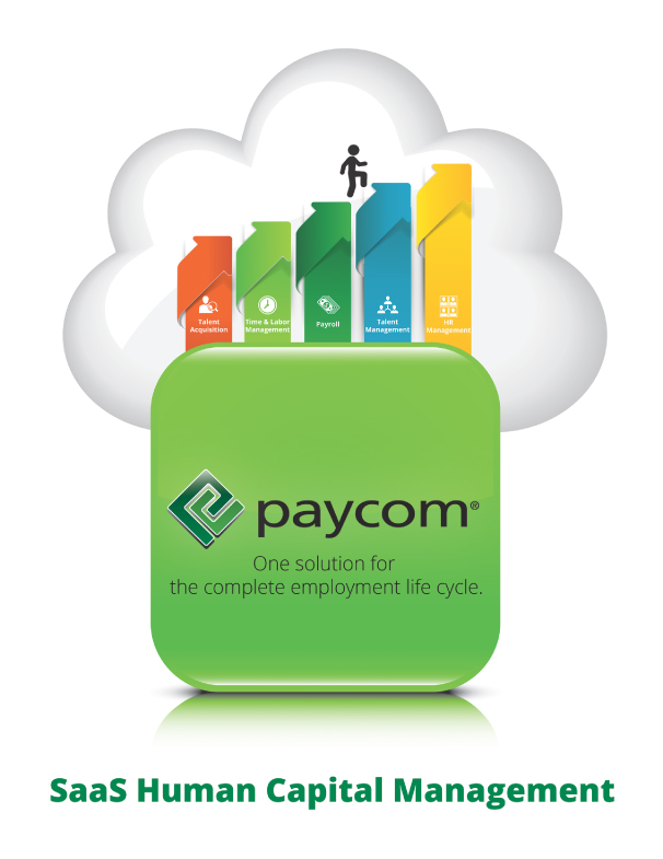 Why Is Paycom Software (PAYC) Stock Down 39% Today?