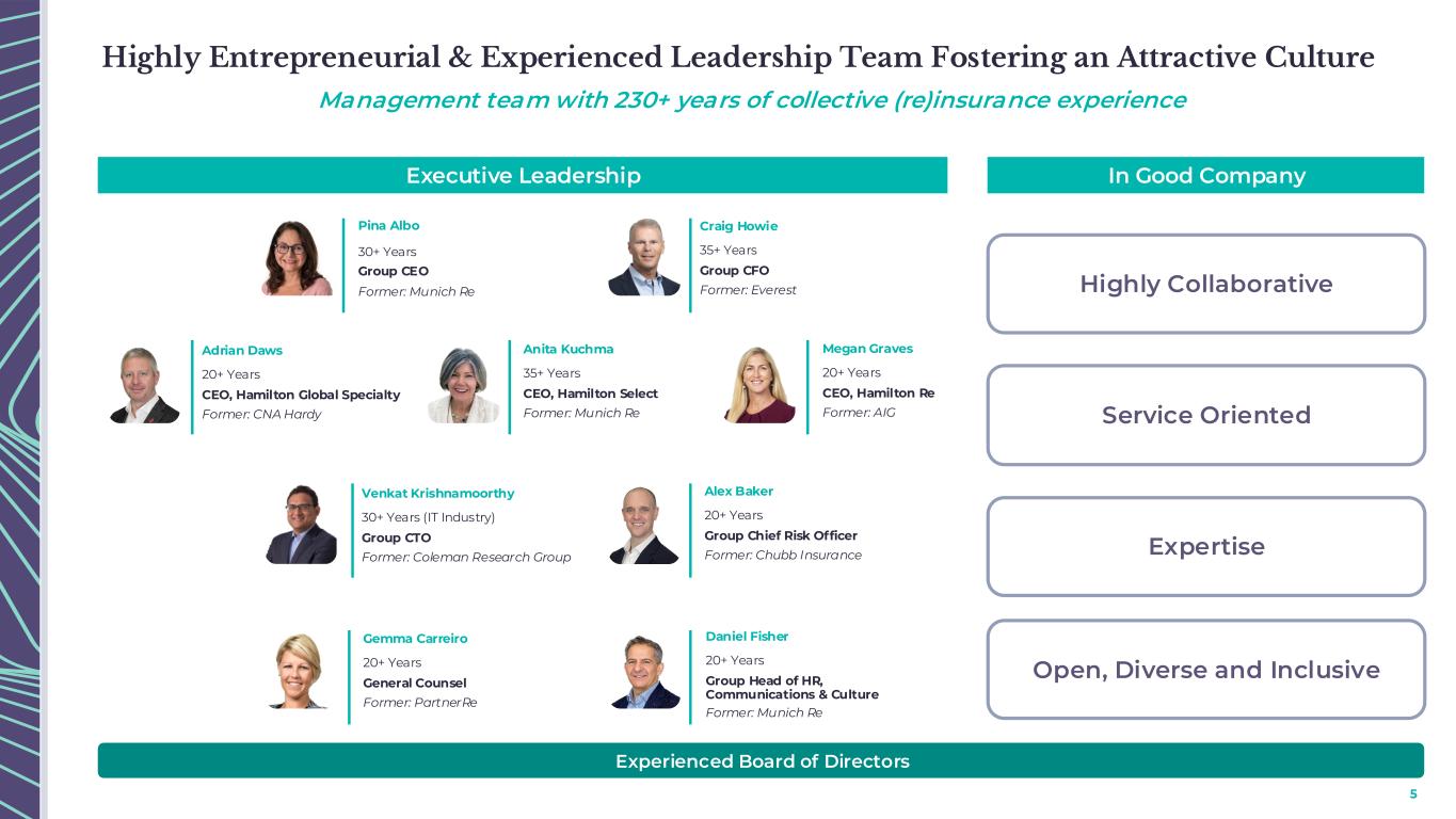 slide5