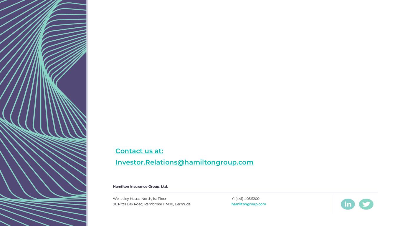 slide22