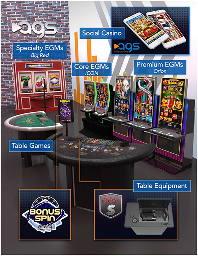 Multi Game arcade table 1033 games in 1 - Vegas Style Slots