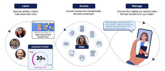 Graphical user interface

Description automatically generated