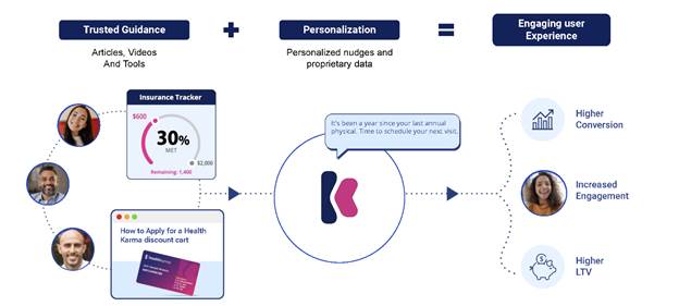 Diagram

Description automatically generated