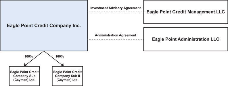 fc_agreement-4c.jpg