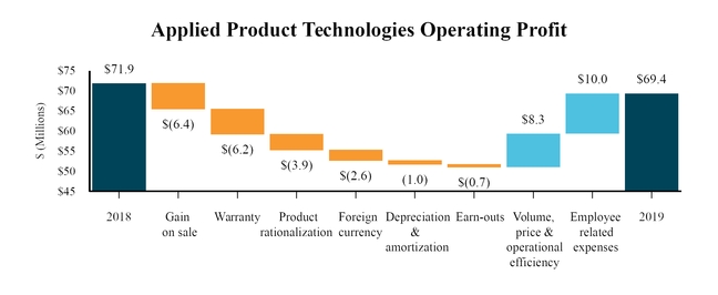 chart-75687b2c37d78faac36.jpg