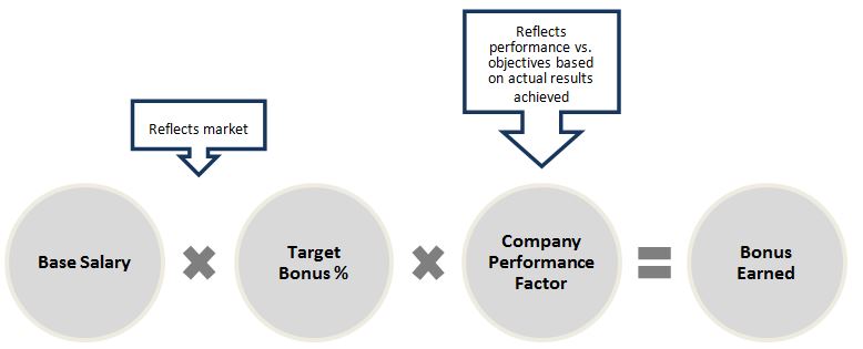 ArcelorMittal Poland deploys WCM methodology