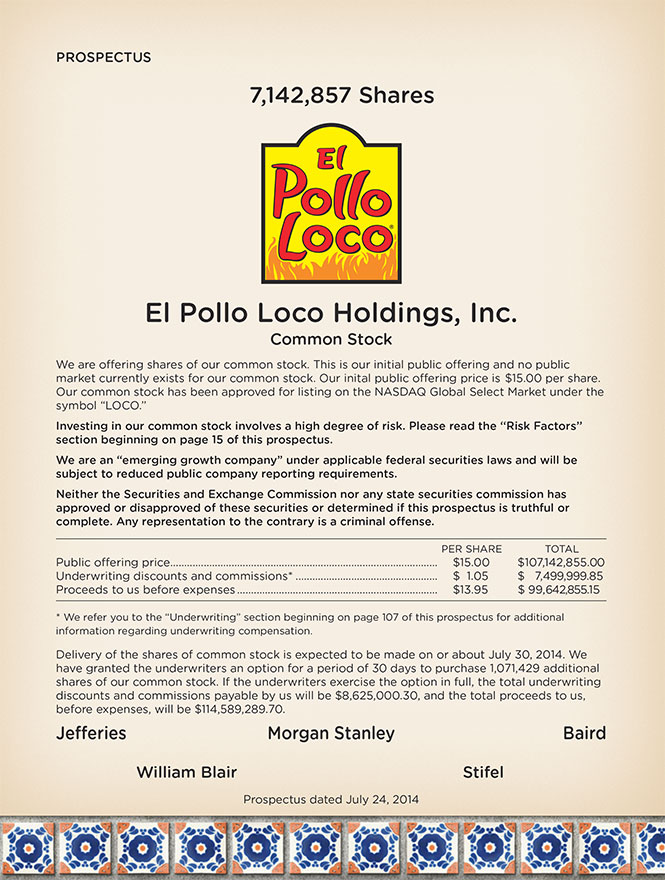 El Pollo Loco Nutrition Chart