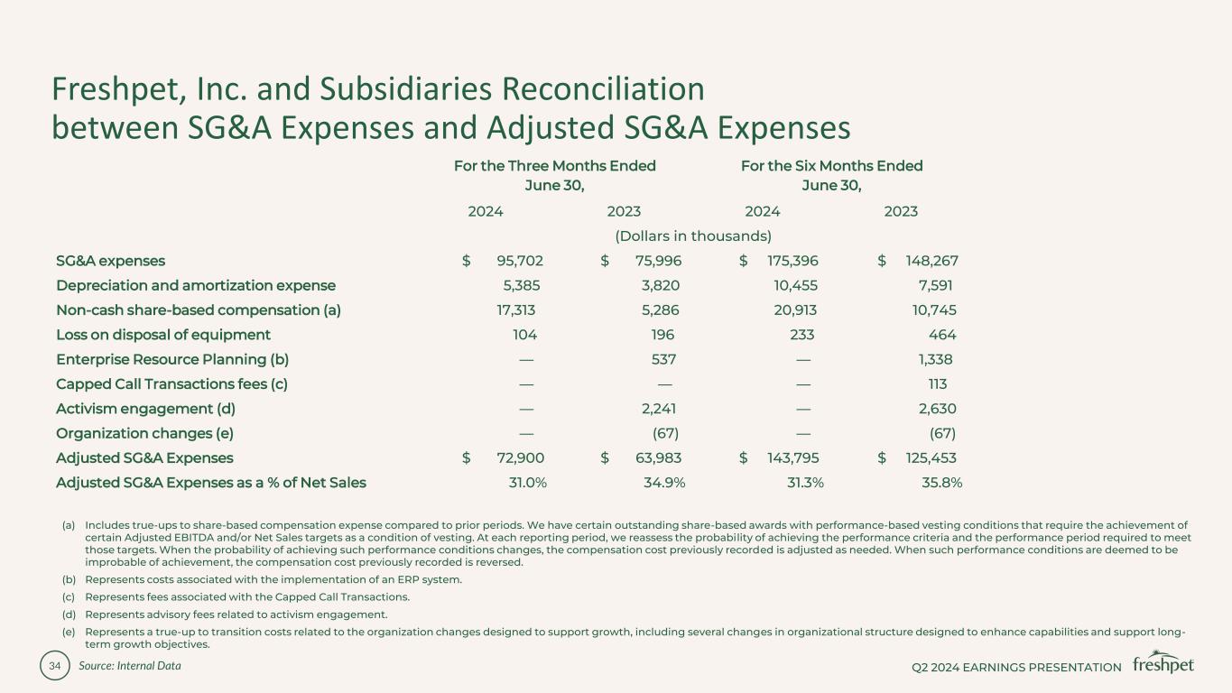 slide34