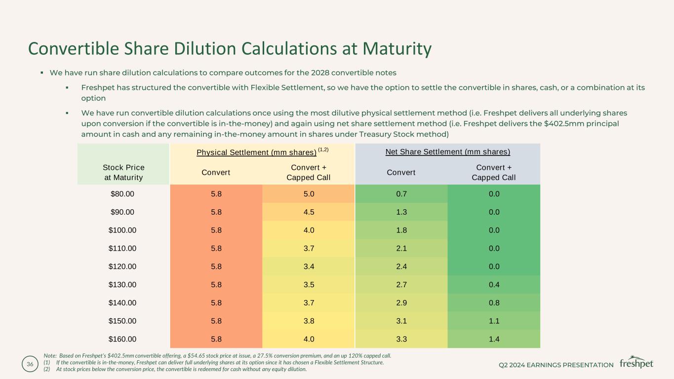 slide36