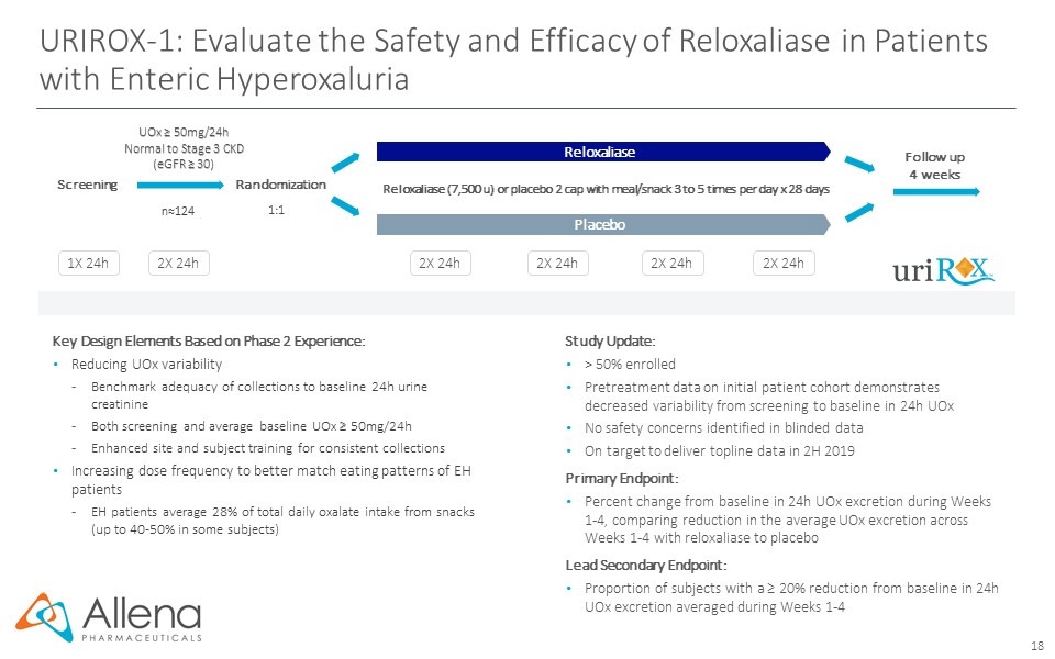 Slide 18