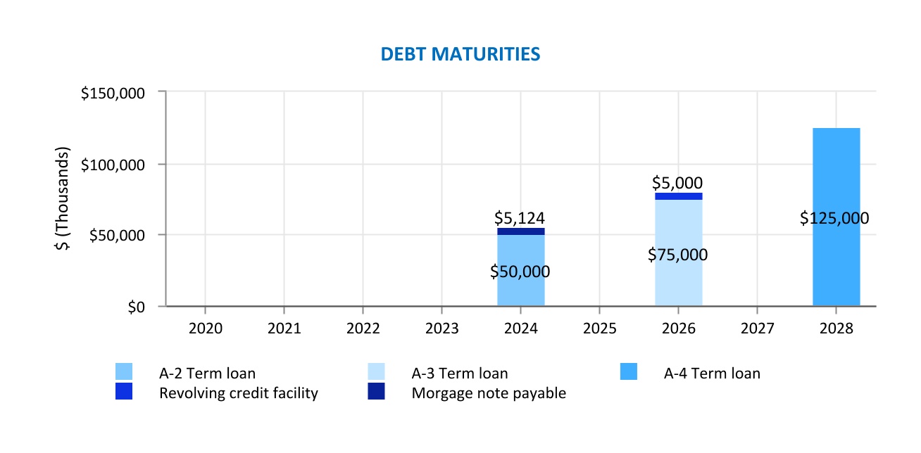 chart-95f891d46c6f42fb86c.jpg