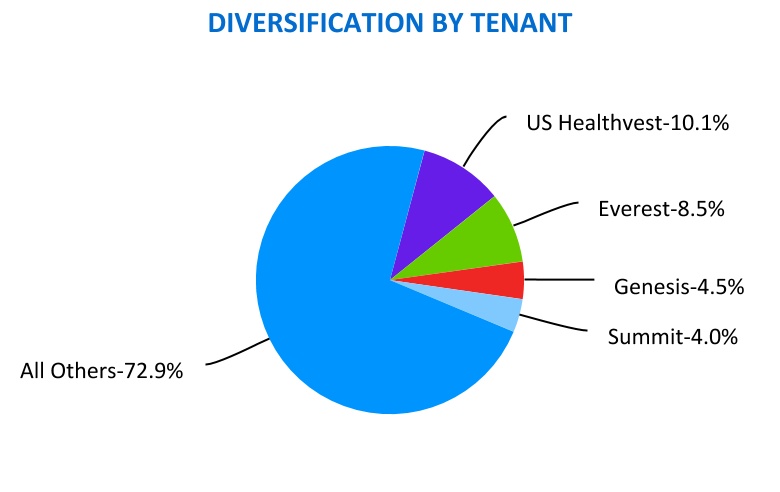 chart-c227cecd1bb6460b8b5.jpg