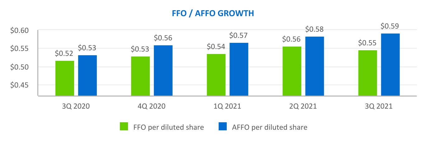 chart-0fcfa52949aa416aa55a.jpg