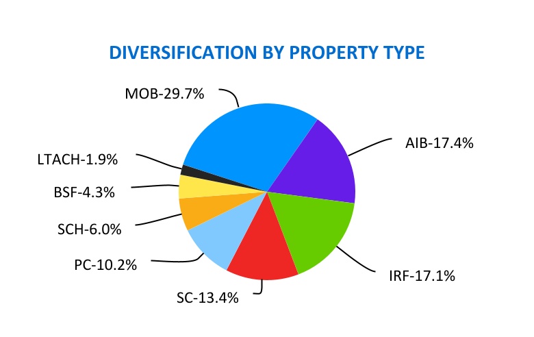 chart-4efcf63aadf0423ea15a.jpg