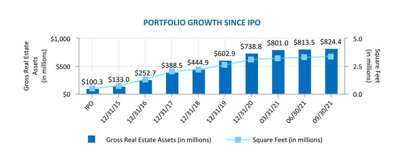 chart-a2a69a9221a8493f950a.jpg