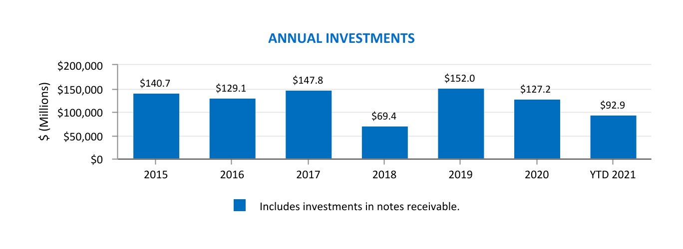 chart-d40c1e9621344a40972a.jpg