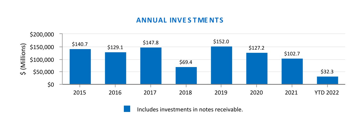chart-9f9b8fd427554211a15a.jpg