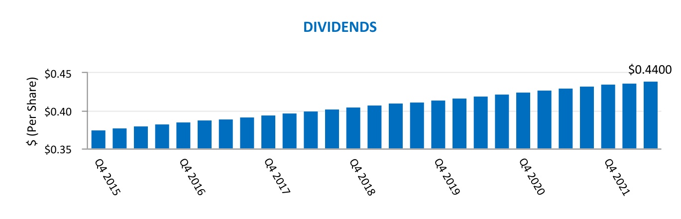 chart-fc61a2b73a264ffebb0a.jpg