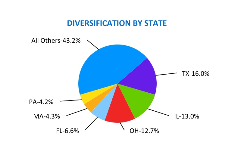 chart-fd21f9d89c0541708c5a.jpg