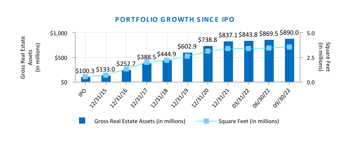 chart-ccbd067f083a4118b5c.jpg