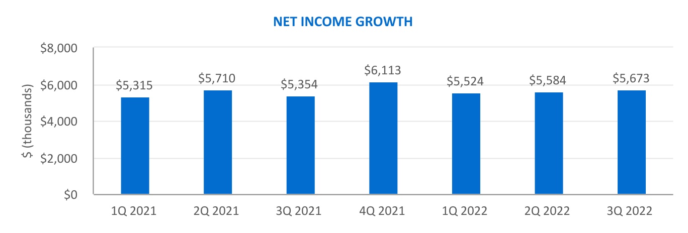 chart-e8dac1473f8f4b7ca81.jpg