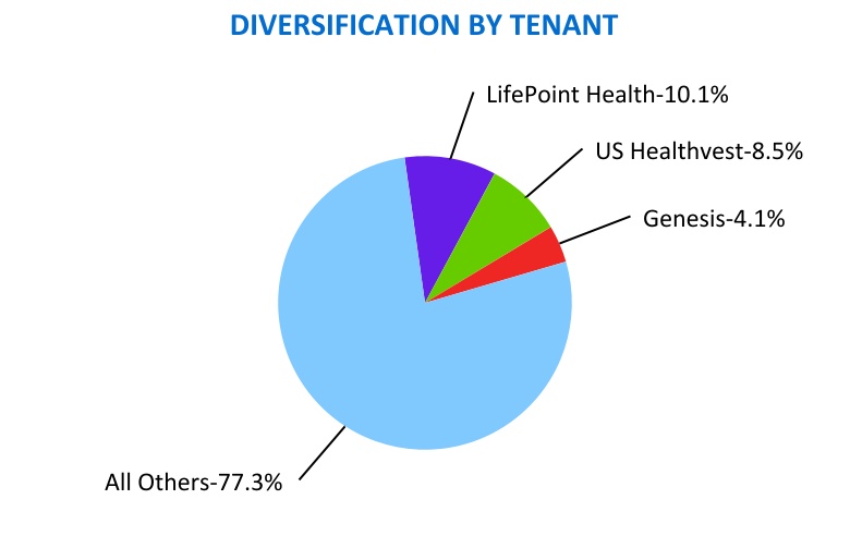 chart-6b553224d9af4990ba2a.jpg