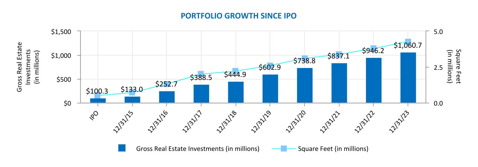 chart-d52199877f164b76b35a.jpg