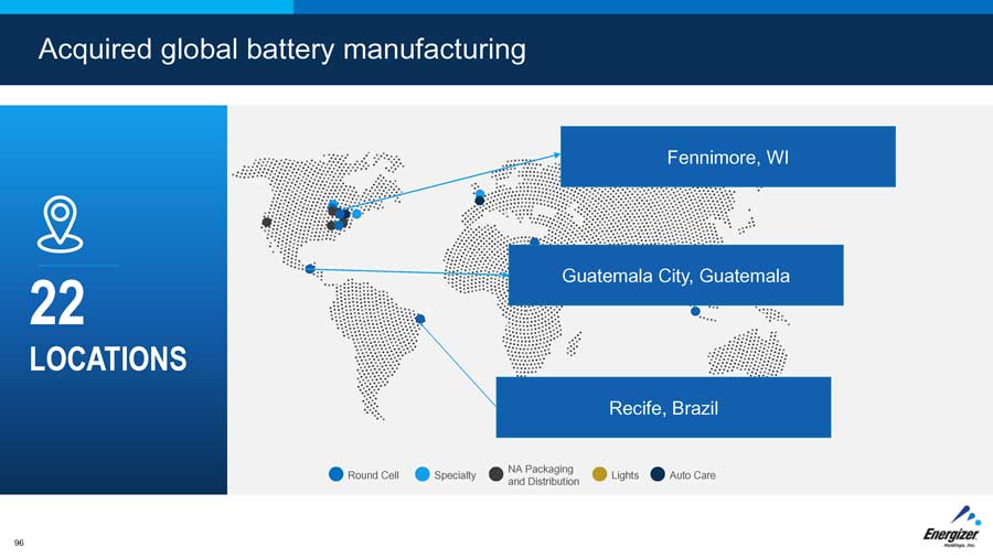 WORLD CLASS MANUFACTURING EM RECIFE