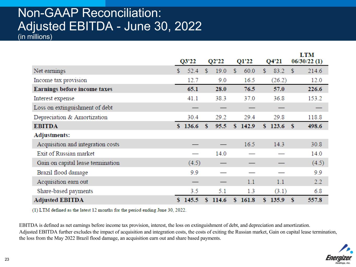 slide23