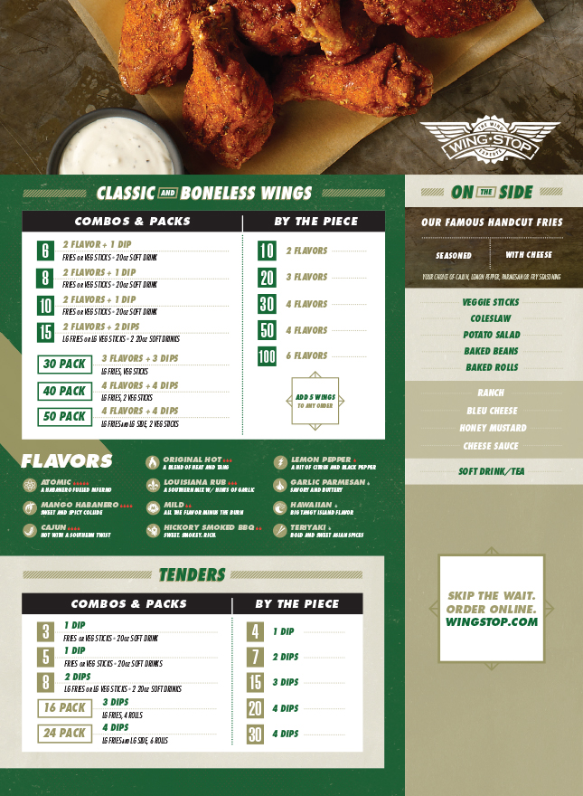 Wingstop Nutrition Chart