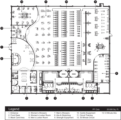 Planet Fitness Organizational Chart