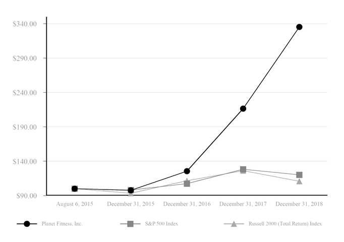 chart-2f2bd4644c105ff5b7da03.jpg